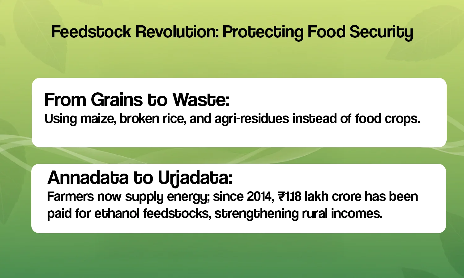 Ethanol will replace petrol